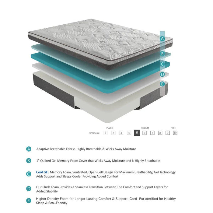 Altair 12 Inch Gel-Infused Memory Foam Mattress - Mt-G12 | Homelegance