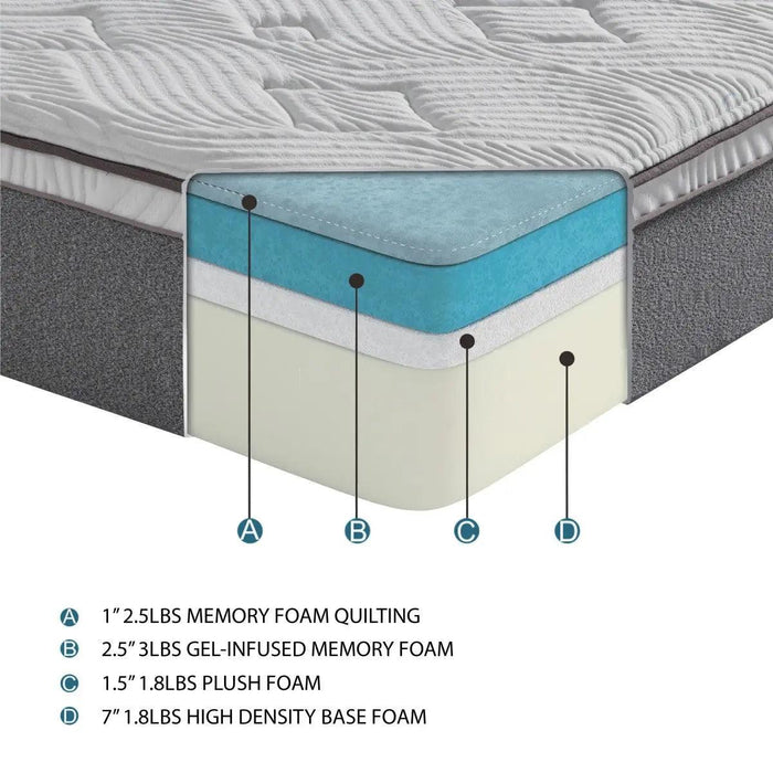 Altair 12 Inch Gel-Infused Memory Foam Mattress - Mt-G12 | Homelegance