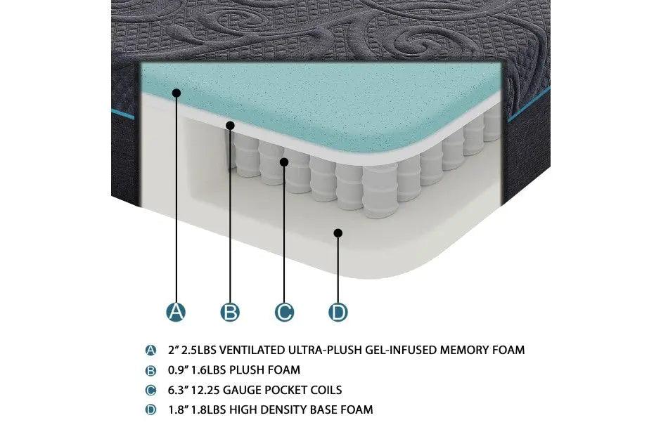 Mira 11 Inch Gel-Infused Memory Foam Hybrid Mattress - Mt-H11 | Homelegance