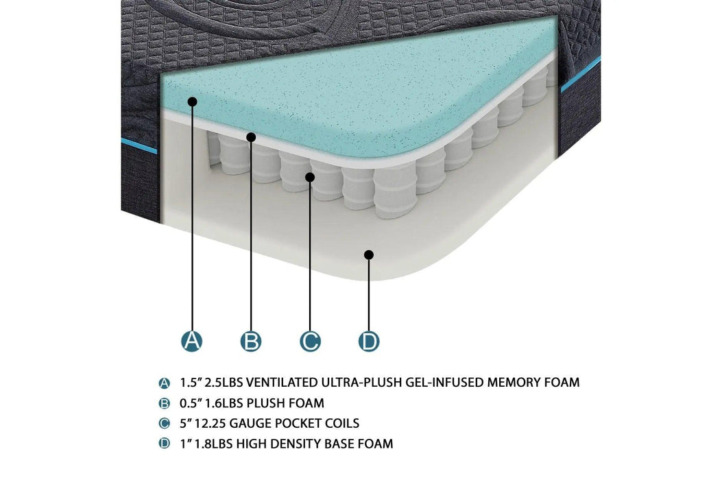 Mira 8 Inch Gel-Infused Memory Foam Hybrid Mattress - Mt-H08 | Homelegance