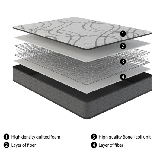 Lulu Liberty Matress