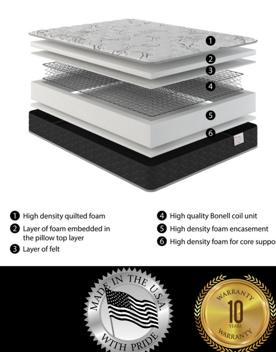 Majestic Liberty Matress