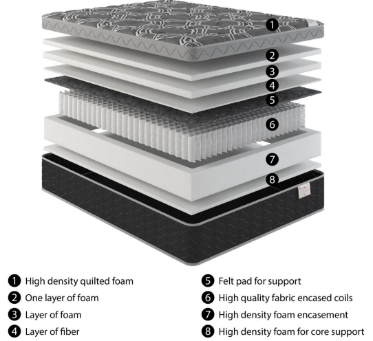 Heather Liberty Matress