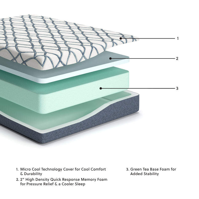 10 Inch Chime Elite 2.0 White/Blue Twin Mattress - M42511