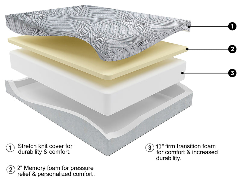 12 Inch Memory Foam Twin Mattress - DMV FurnitureTwin Mattress