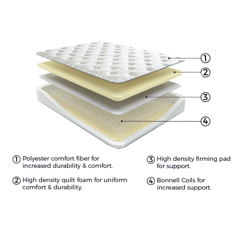 8 Inch Bonnell Hybrid Twin Mattress - DMV FurnitureTwin Mattress