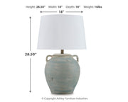 Shawburg Antique Green 2-Piece Table Lamp Set from Ashley - DMV Furniture