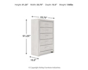Altyra White Queen Panel Storage Bed, Dresser, Mirror and Chest - B2640B52