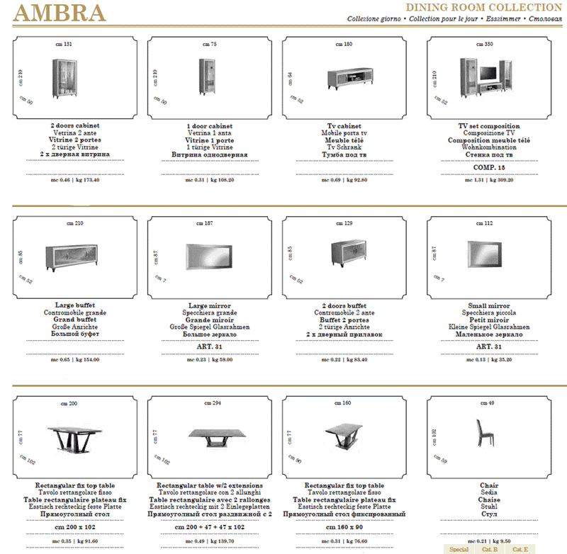 Arredoambra Dining By Arredoclassic Set - DMV Furniture