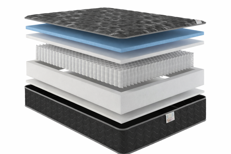 Black Frost Series King Mattress - With Boxspring - black-frost-series-mattress-king-with-boxspring