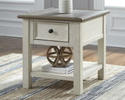 Bolanburg 2 End Tables in Two-tone - PKG008535