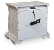 Bruchandi California King Upholstered Panel Bed with Dresser and Nightstand in Antique White - PKG023753