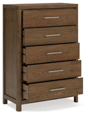 Cabalynn Light Brown Upholstered Panel Bedroom Set - DMV FurnitureBedroom Set