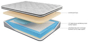 Chime 10 Inch Hybrid California King Mattress in a Box - DMV FurnitureCalifornia King Mattress