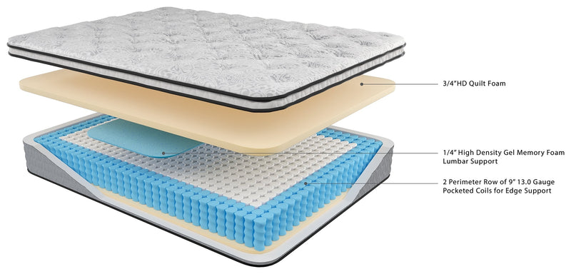 Chime 10 Inch Hybrid California King Mattress in a Box - DMV FurnitureCalifornia King Mattress
