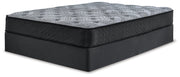 Comfort Plus Twin Mattress - DMV FurnitureTwin Mattress