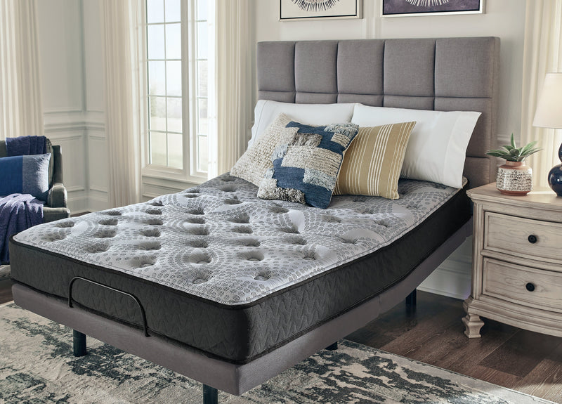 Comfort Plus Twin Mattress - DMV FurnitureTwin Mattress
