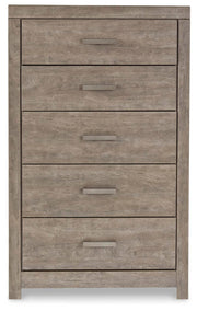 Culverbach Gray Full Panel Bed, Dresser, Chest and Nightstand - B070B18