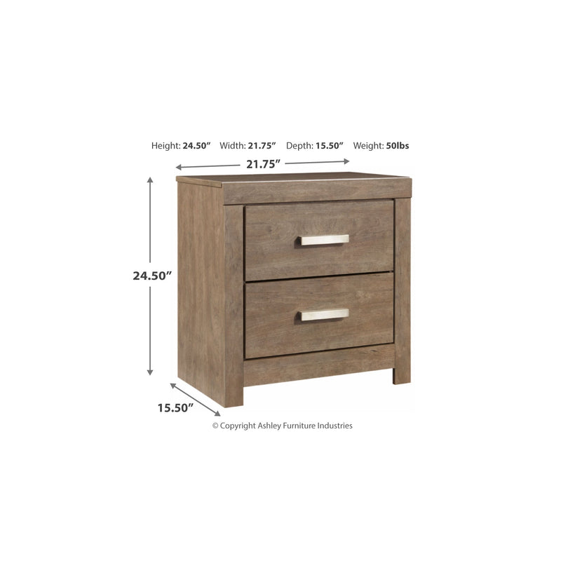 Culverbach Gray Panel Bedroom Set - DMV FurnitureBedroom Set