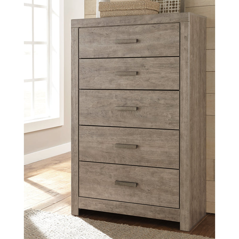 Culverbach Gray Panel Youth Bedroom Set - DMV FurnitureYouth Bedroom Set