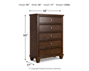 Danabrin Queen Panel Bed with Mirrored Dresser, Chest and Nightstand in Brown - PKG015180