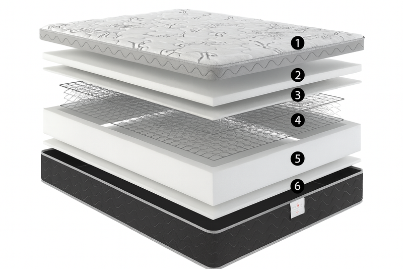Diamond Series Twin Mattress - With Boxspring - 47544324522201