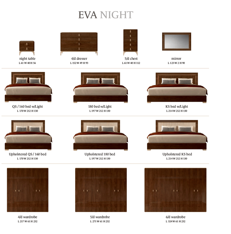 Eva Dresser / Mirror SET - p13579
