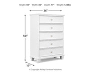 Fortman California King Panel Storage Bed, Dresser and Chest in White - PKG023784