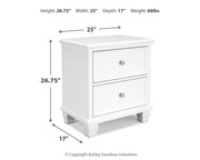 Fortman King Panel Bed with Mirrored Dresser and 2 Nightstands in White - PKG015152
