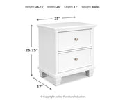 Fortman King Panel Storage Bed, Dresser and Nightstand in White - PKG023778
