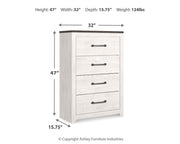 Gerridan White/Gray King Panel Bed, Dresser, Chest and 2 Nightstands - B1190B27
