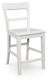 Greddinton White Counter Height Barstool, Set of 2 - PCD824-224