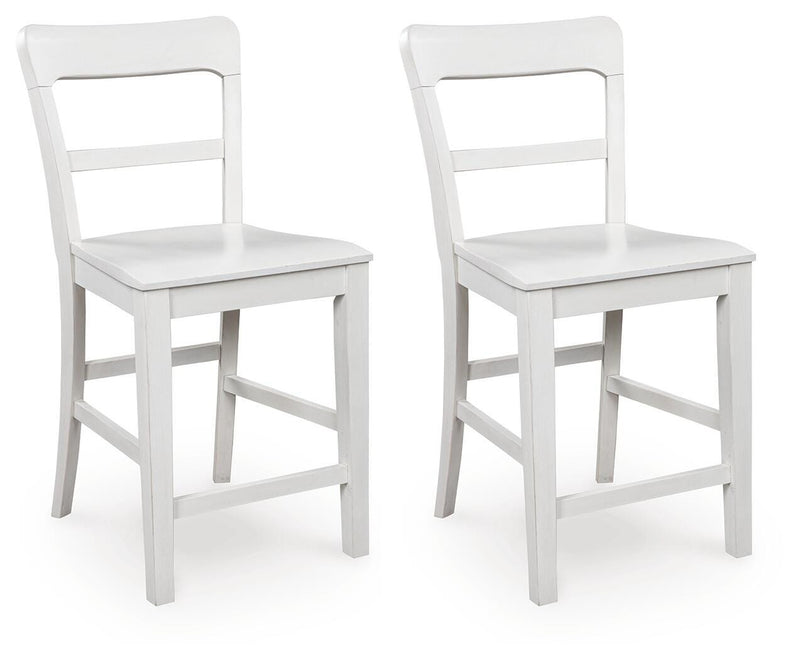 Greddinton White Counter Height Barstool, Set of 2 - PCD824-224
