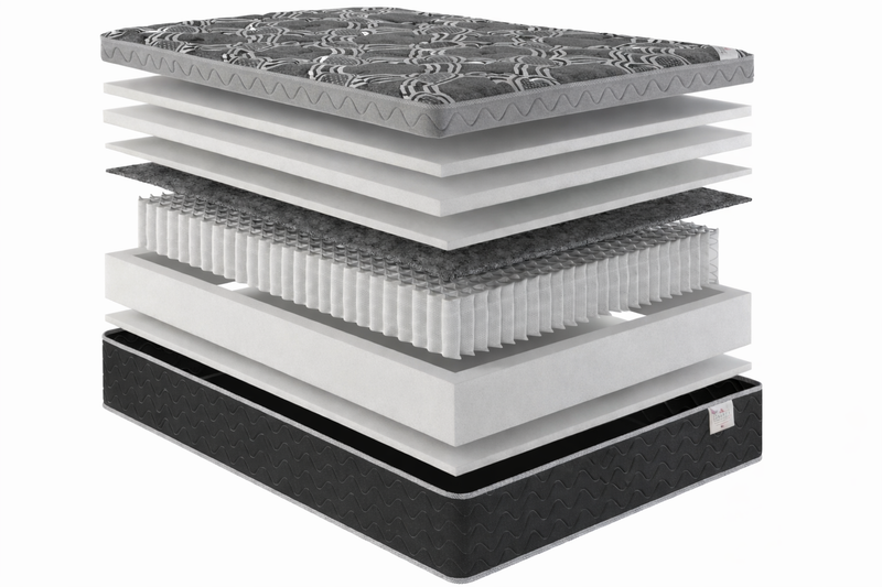 Heather Series Queen Mattress - With Boxspring - 47620246733017