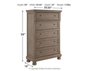 Lettner Queen Panel Bed with Mirrored Dresser, Chest and Nightstand in Light Gray from Ashley - DMV Furniture