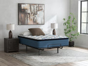Limited Edition Plush PT 3.0 White Full Mattress - M45221