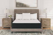 Limited Edition Plush Queen Mattress - DMV FurnitureQueen Mattress