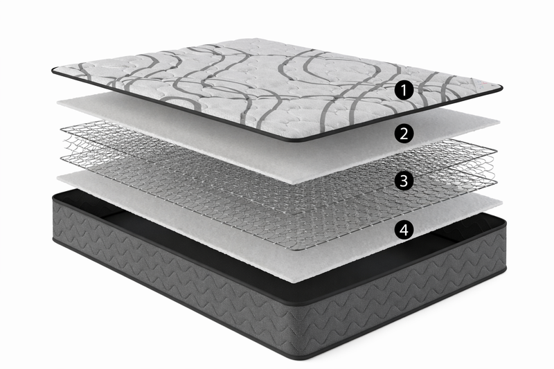 Lulu Series Twin Mattress - With Boxspring - 47611282292953