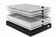 Majestic Series King Mattress - With Boxspring - 47612554117337