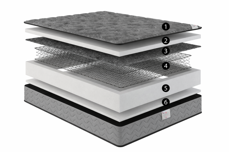 Monica Series King Mattress - No Boxspring - 47547536900313