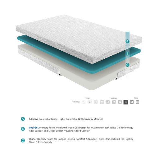 MT-G06F 6" Full Gel-Infused Memory Foam Mattress - MT-G06F