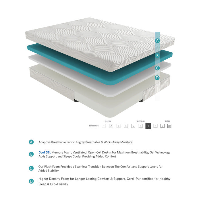 MT-G10F 10" Full Gel-Infused Memory Foam Mattress - MT-G10F