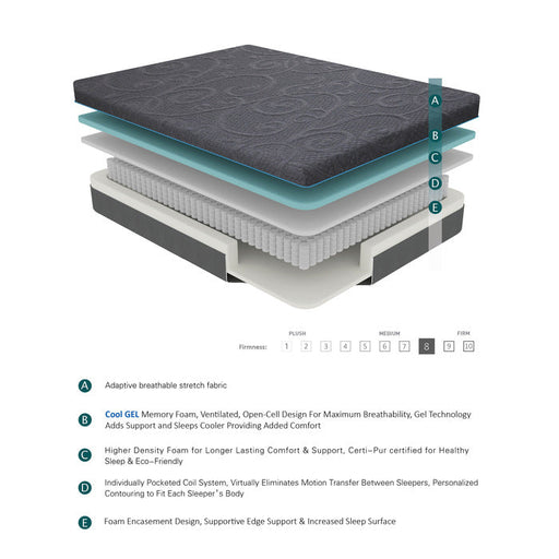 MT-H08F 8" Full Gel-Infused Memory Foam Hybrid Mattress - MT-H08F