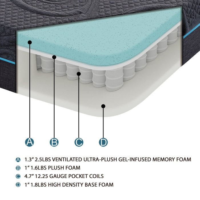 MT-H08T 8" Twin Gel-Infused Memory Foam Hybrid Mattress - MT-H08T
