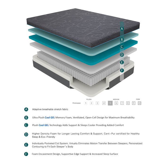 MT-H14CK 14" California King Gel-Infused Memory Foam Hybrid Mattress - MT-H14CK