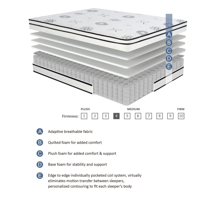 MT-PH12Q 12" Queen Hybrid Mattress - MT-PH12Q