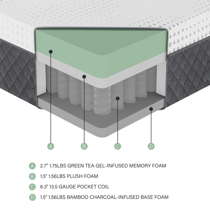MT-UNH12CK 12" California King Green Tea Gel-Infused Memory Foam Hybrid Mattress - MT-UNH12CK