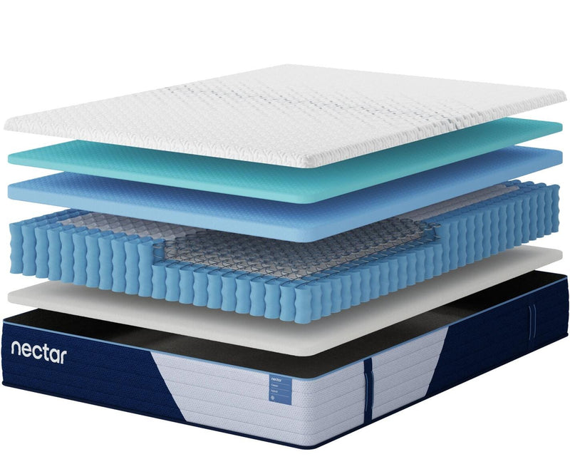 Nectar Classic Hybrid White Twin Mattress - M14011