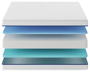Nectar Foam Kids White Full Mattress - M11721