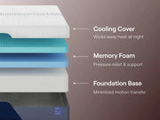 Nectar Luxe Memory Foam White Full Mattress - M12721